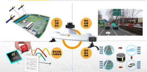 多倫科技獲智慧車管核心發明專利，領航智能駕培技術革新