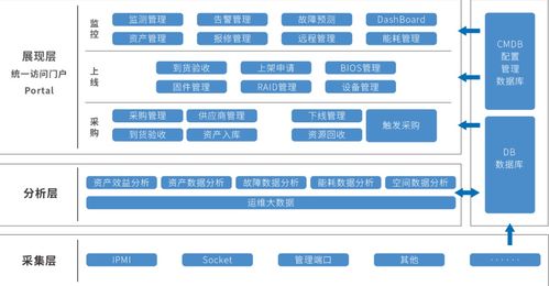 安超云與百信完成產品兼容互認證 攜手打造協同生態，加速產業數字化轉型